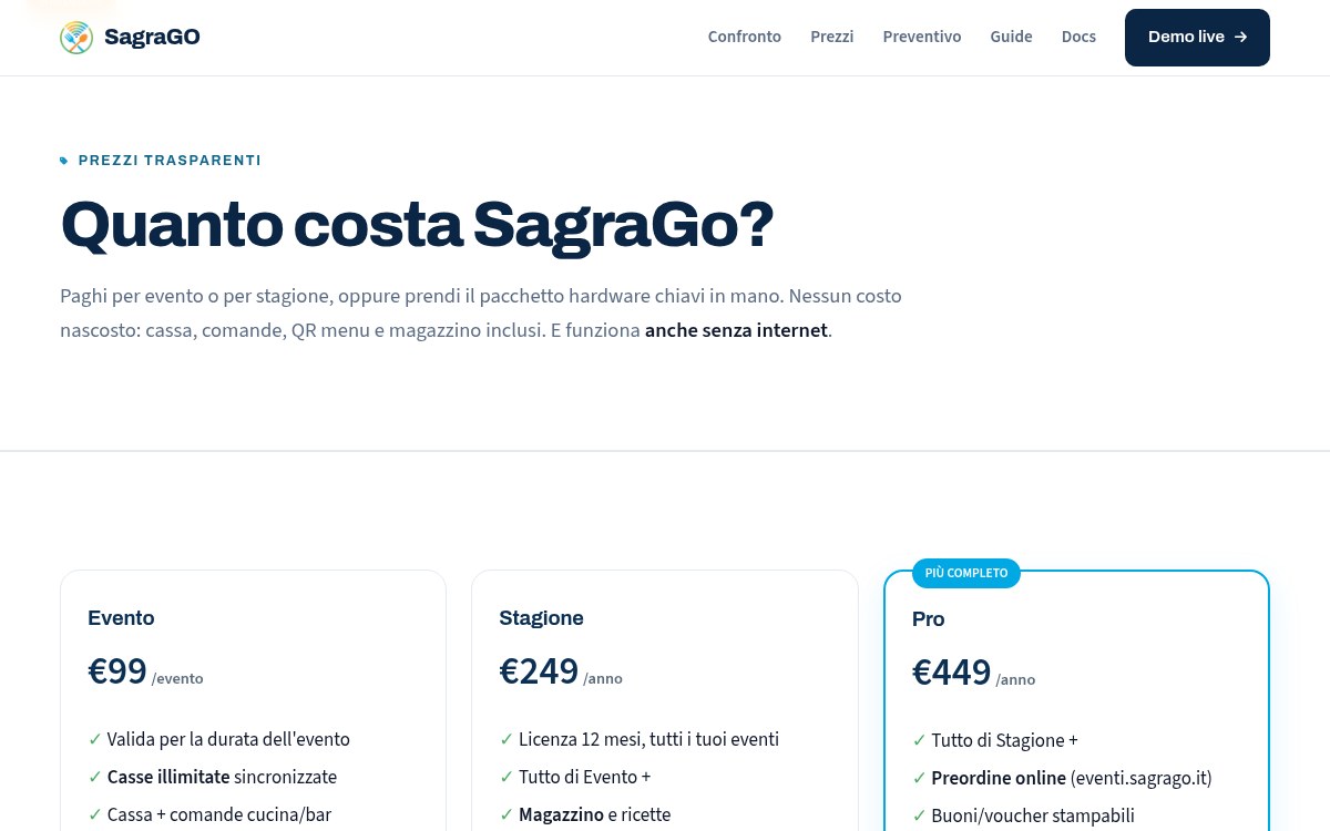 La pagina dei prezzi: tre profili e cosa comprende ciascuno, senza scrivere una mail per sapere quanto costa.
