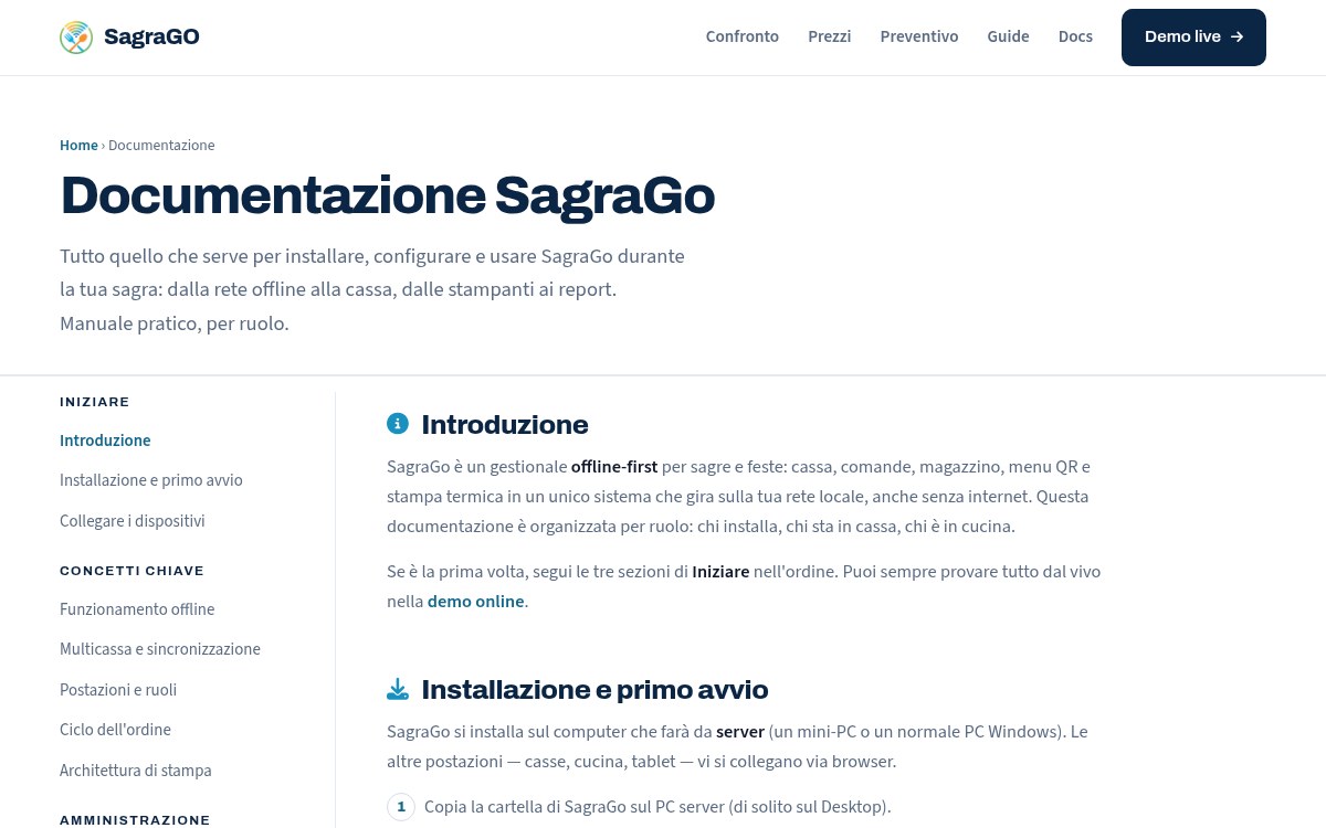 La documentazione, con l'indice per ruolo: installazione, funzionamento offline, ciclo dell'ordine.